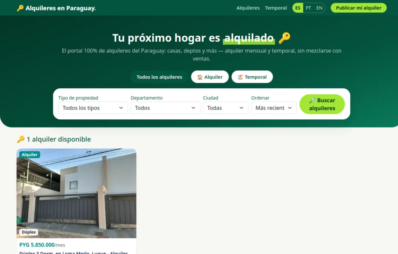 Captura de la portada de Alquileres Paraguay