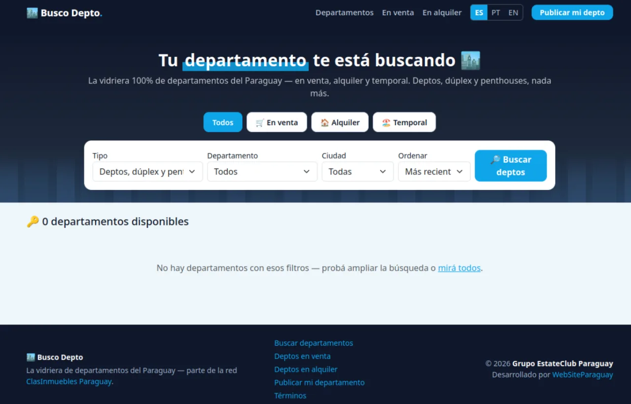 Captura de Busco Depto en Paraguay